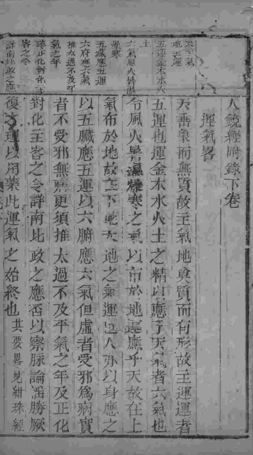 人镜经附录  卷下